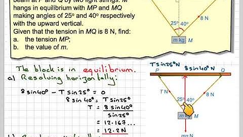 Finding a tension in a string and a mass of a block suspended from two points on a beam