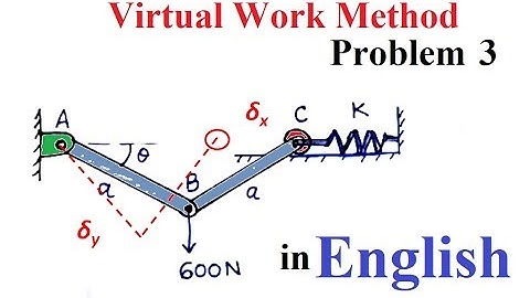 Virtual Work Method Lec 6 || (Problem 3)|Engineering Mechanics|First Year Students