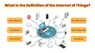 What is the Definition of the Internet of Things?