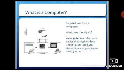 Class-III, Computer, Chapter-1, Computer System