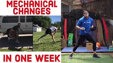 Trail Leg Hip Flexion Breakdown Video w/ Dr. Heenan Post - Pitching Mechanics | ROBBY ROWLAND