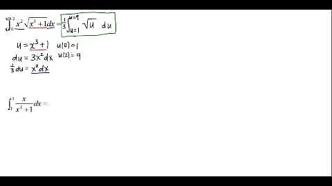 U-Substitution with Definite Integrals | Step-by-Step Method for Changing Limits | AP Calculus