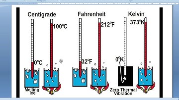 Upper and Lower fixed points Thermometer and scales  part 2  physics 9th