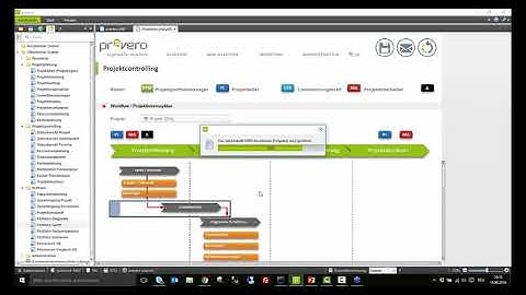 Unit4 Prevero Multiprojektcontrolling