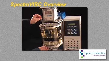 Lubricant Analysis With The SpectroVISC Q300
