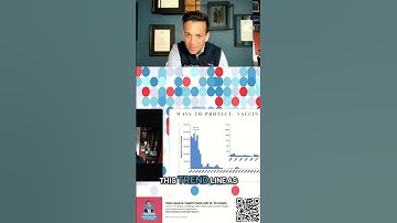 Measles Vaccine Effectiveness and Safety: The Data Doesn’t Lie