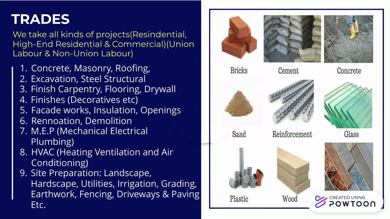 Millennium Estimating Cost Estimation and Takeoff YouTube