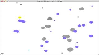 Energy Processing Theory