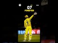 MS DHONI MS DHONI NEW SONG BACHKE RAHANA RE BABA BACHKE RAHANA RE #rcb #abGKGAFFAR