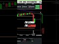 Small Steps, Big Gain #trading #propfirmtrading #stockmarket