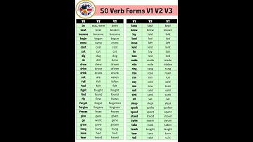 List of verb forms V1,V2,and V3.#shorts #short video.