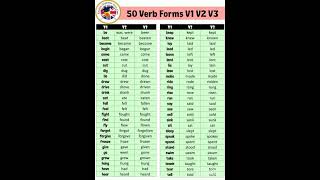 List of verb forms V1,V2,and V3.#shorts #short video.