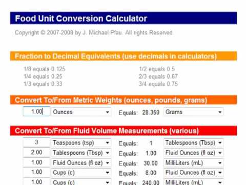 Where can you find an online calculator that can convert grams to teaspoons?