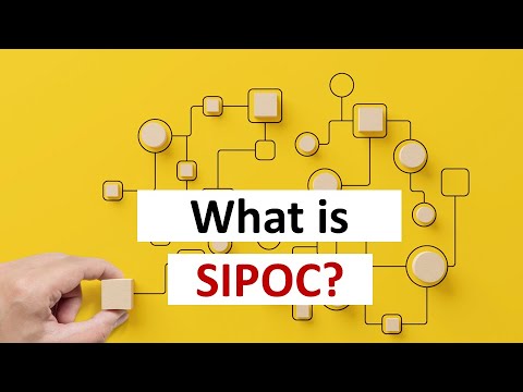 What is SIPOC