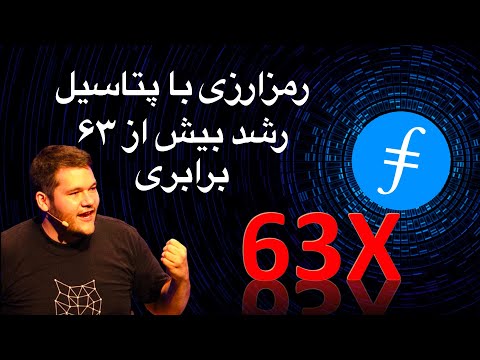 تصویری: بهترین سپرده ها به روبل بلاروس: مشاوره تخصصی