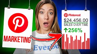 Pinterest Marketing: How to Turn Viewers into Buyers (Step-by-Step)