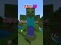 Minecraft Wellerman Edit : Zombie 🗿#shorts #wellerman #viral #minecraft