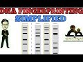 DNA fingerprinting simplified / molecular biology for NEET AIIMS JIPMER MCAT KVPY.