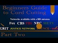 Your options as a cord cutter