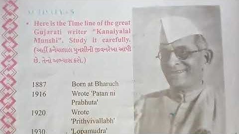 Std 8 GM sub English unit 1 Q for question activity  5 Revision..............