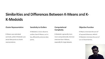 Partitioning methods of clustering (K-medoids)