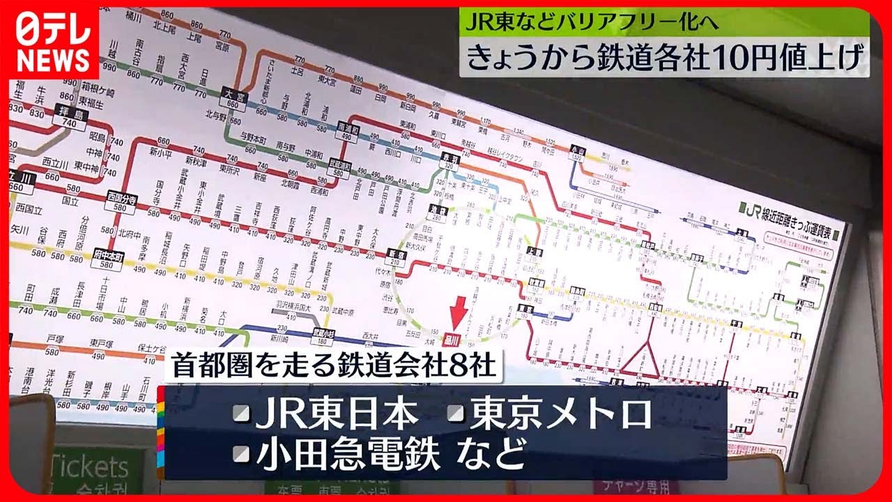 国鉄首都圏ニュース　50冊セット売り 国鉄首都圏ニュース 50冊セット売り
