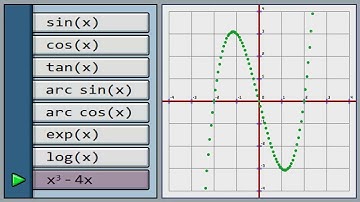 VIRCON32 Test Math functions VIRTUAL GAME CONSOLE VIRCON 32 By Carra, THANKS TO MY FRIEND VASILIS