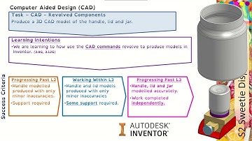 8 - Inventor CAD Tutorial - Sweet Dispenser Glass Jar