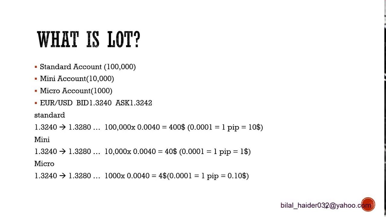 What is lot size forex