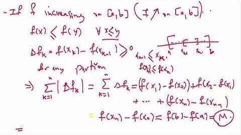 Necessary and Sufficient conditions for Remann Integrals