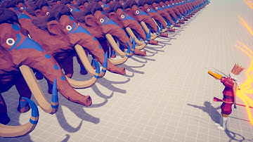 TYRANT vs ARMIES - TABS | Totally Accurate Battle Simulator 2022