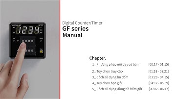 [HANYOUNGNUX] kỹ thuật số bộ đếm đồng hồ bấm giờ dòng GF - Cách kết nối và Cách sử dụng