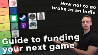 Ultimate gamedev funding tierlist