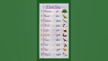10 Birds name in english and hindi with pictures // Names of Birds with spelling // #shorts