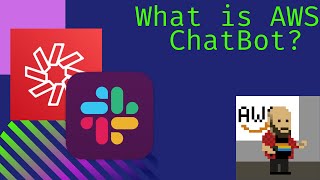 What is AWS Chatbot
