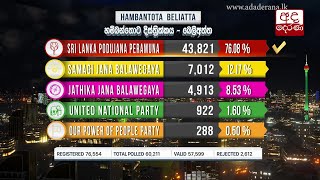 General Election 2020 Results - Hambanthota District - Beliaththa