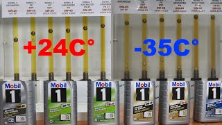 ВАШЕ ТЕКУЧЕСТВО MOBIL 1  ПРИ -35С° НАГЛЯДНО  MOBIL ЭТО КАК ВСЕГДА ЭТАЛОННО  #ANTON_MYGT