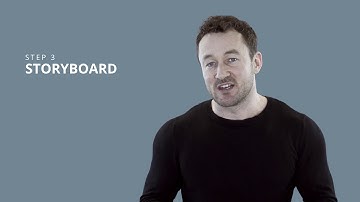 The Video Production Process Explained In 8 Simple Steps