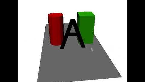 3D Software Rasterizer & Effects