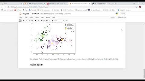 Task #2 || Unsupervised Machine Learning || The Sparks Foundation GRIP Internship