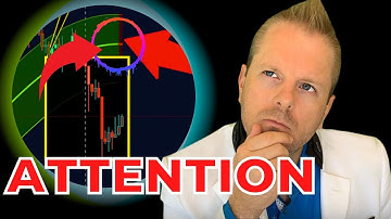 Warning: Bitcoin Just Flashed Red On Gaussian Channel