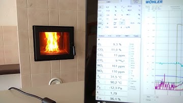 Testing micro-gasification inside a heat storage stove