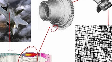 Elements of microstructure