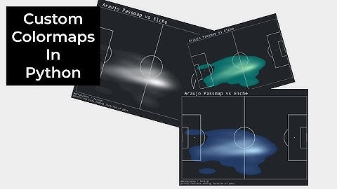 How to Create Custom Colormaps in Python with Matplotlib