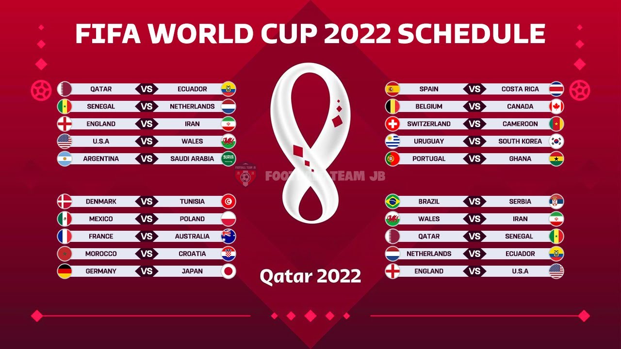 SCHEDULE MATCH FIFA WORLD CUP QATAR 2022 Start 21 November 2022 Until 03 December 2022
