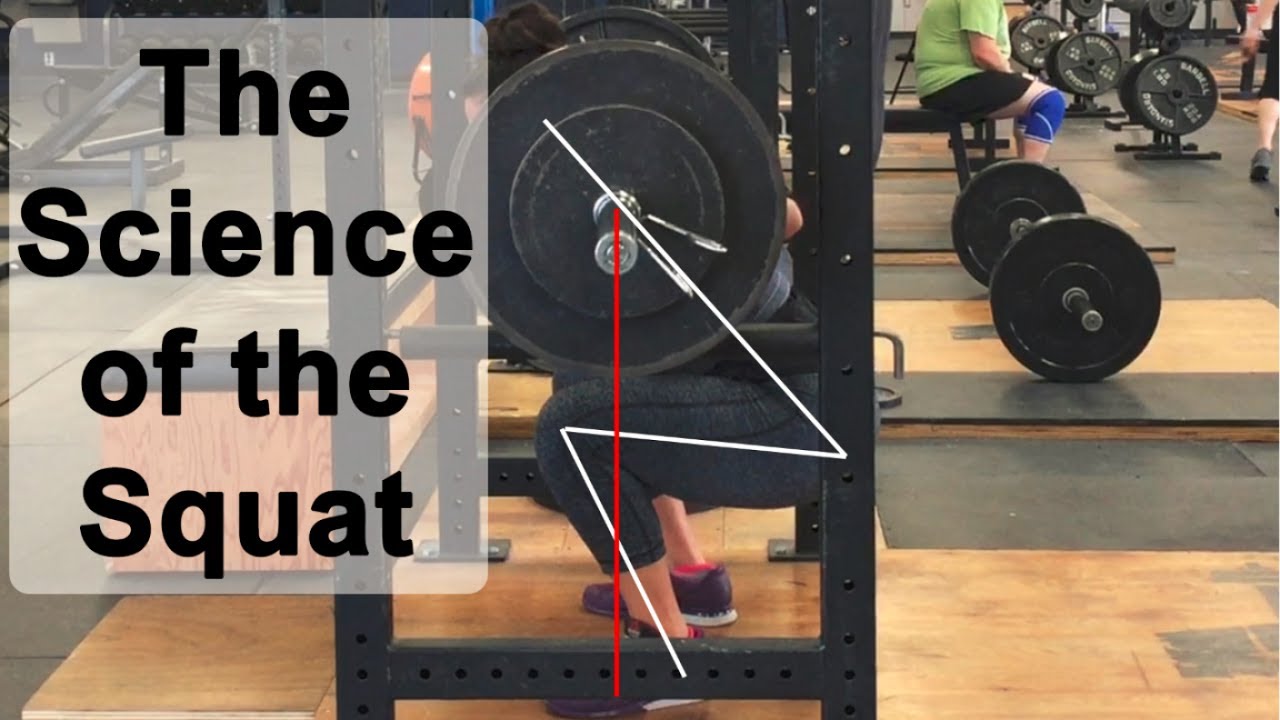 How to Squat Proper Squat Form Including Bar Position, Squat Depth