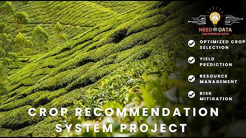 Crop Recommendation System Project Walkthrough | Data Science in Agriculture