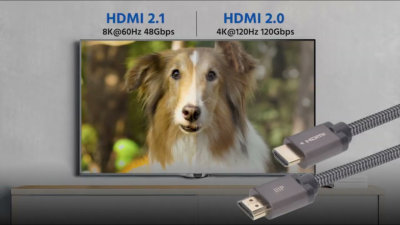 QuickSpeed HDMI Cable 2.1 48Gbps Cord 8K@120Hz, 4K@144Hz,  1080P@240Hz-Ethernet