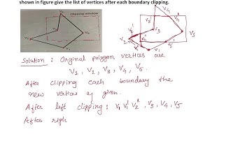 Example of Sutherland Hodgeman Polygon Clipping by VRUNDA PATEL