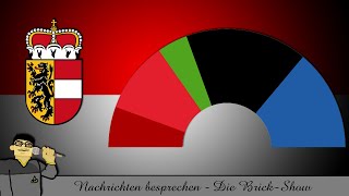 Der Kommunismus auf dem Vormarsch? - Ergebnisse der Landtagswahl in Salzburg 2023